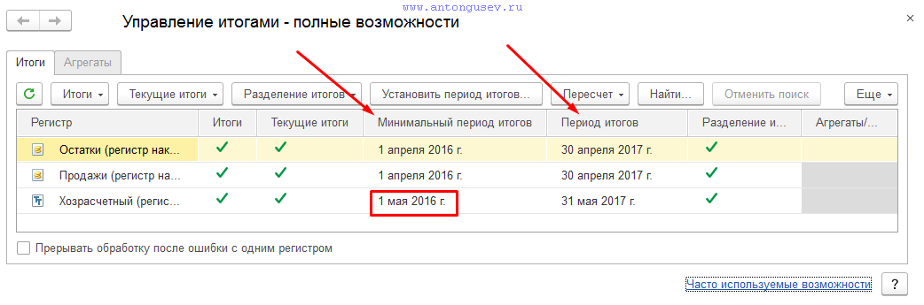 «Управление итогами - полные возможности»